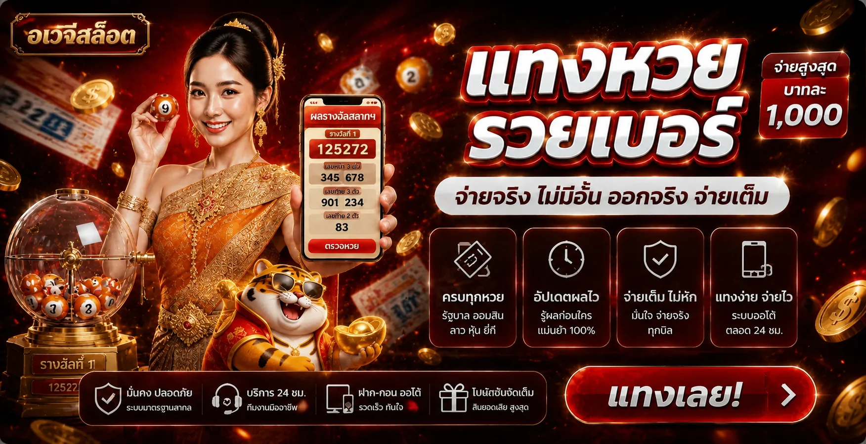 อเวจีสล็อต แบนเนอร์ตรวจผลหวยและบริการออนไลน์