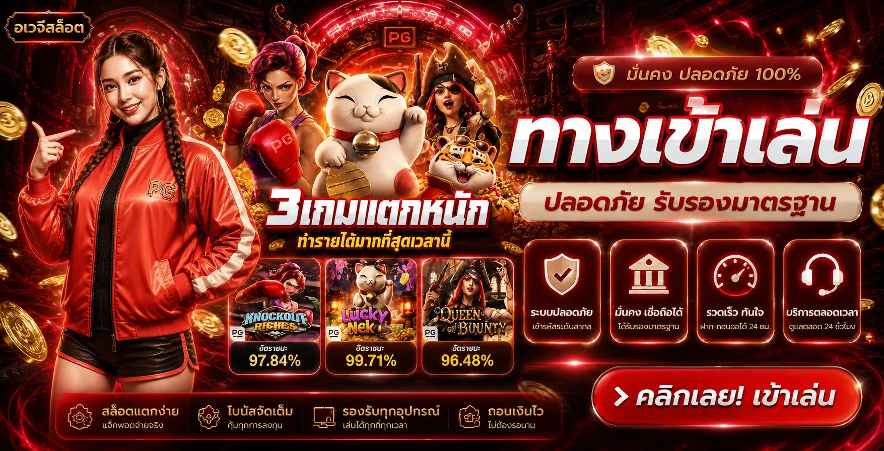 ทางเข้าเล่นอเวจีสล็อต พร้อมเกม PG Soft ยอดนิยม
